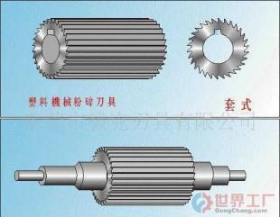 批发滚刀,刀片价格_批发滚刀,刀片厂家_世界工厂网产品信息库