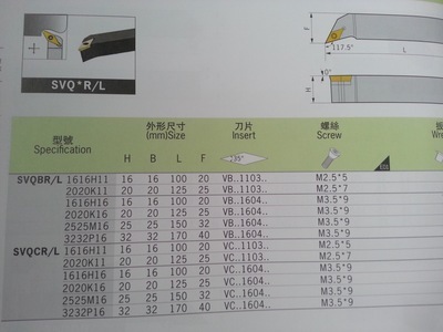 【SVQ*R/L车刀 昆山刀具批发零售 昆山鼎立丰刀具】价格,厂家,图片,车刀,昆山市巴城镇鼎立丰数控五金刀具商行-